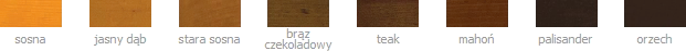 Okna PCV Termix