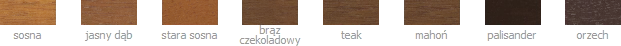 Okna PCV Termix