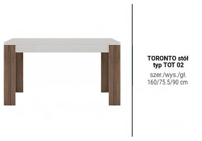 kolekcja TORONTO