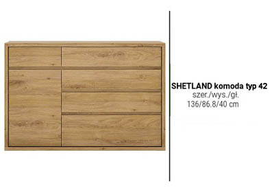 kolekcja SHETLAND