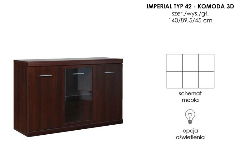 kolekcja IMPERIAL
