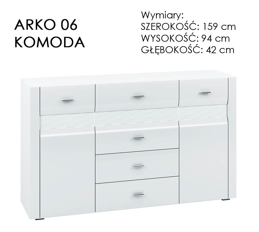 kolekcja ARKO