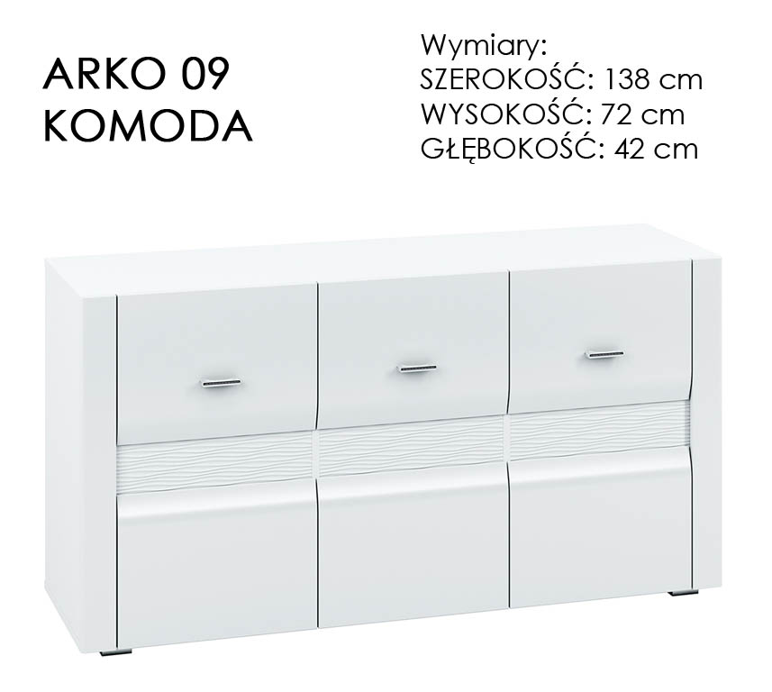 kolekcja ARKO